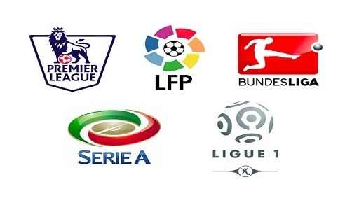 的得分工作 的得分工作